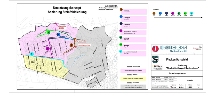 Gezeigt wird eine Karte der Steinfeldsiedlung, in der verschiedene Straßenbereiche in violett, gelb und grau markiert sind. Rechts davon befindet sich eine Legende, aus der die geplanten Bauabschnitte der Sanierung des Gebiets hervorgeht.&nbsp;&copy;&nbsp;Ingenieurgesellschaft Niederelbe mbh