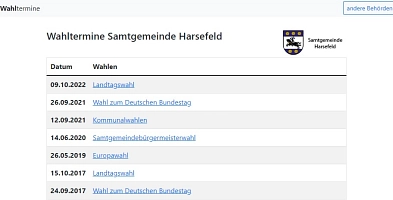 Übersicht der vergangenen Wahlen in der Samtgemeinde Harsefeld.