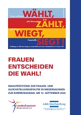 Wahlprüfsteine&nbsp;&copy;&nbsp;Samtgemeinde Harsefeld